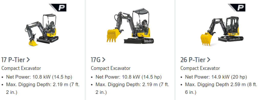 Excavator Swing Bearing